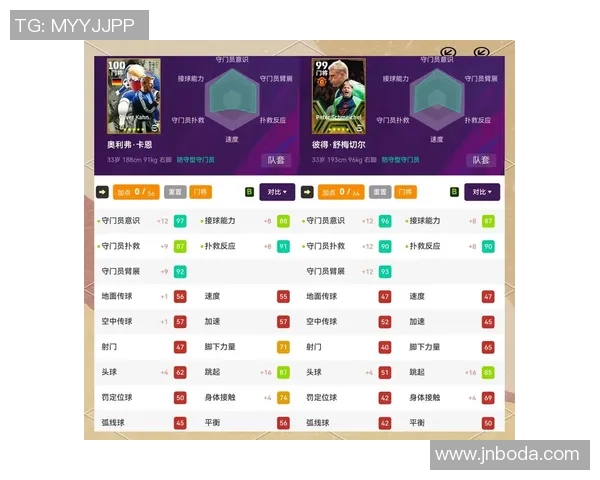 打造智慧足球球星交易与数据分析一体化互动平台